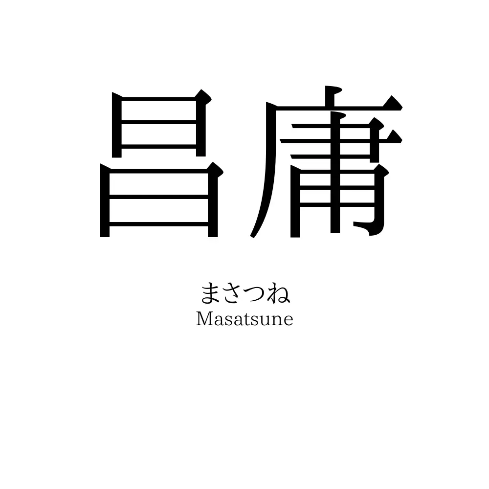 昌庸