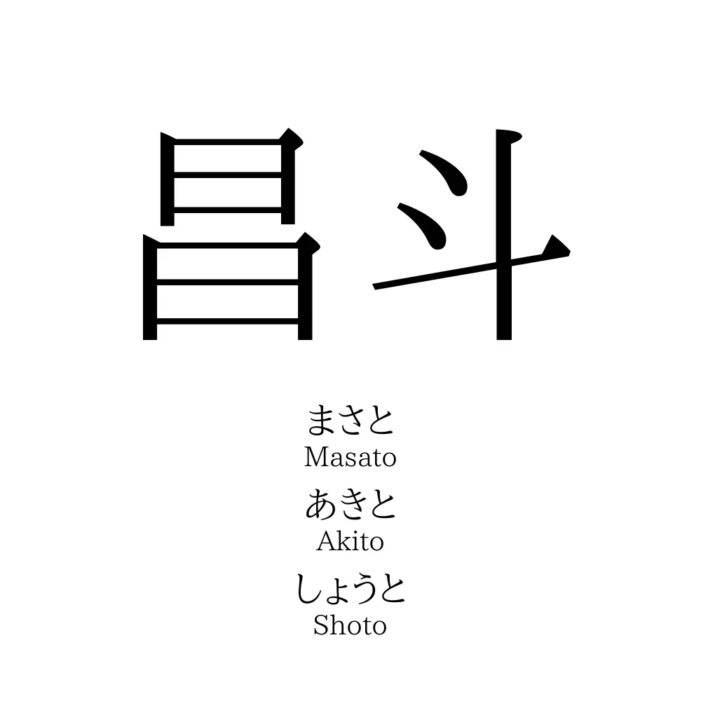 昌斗