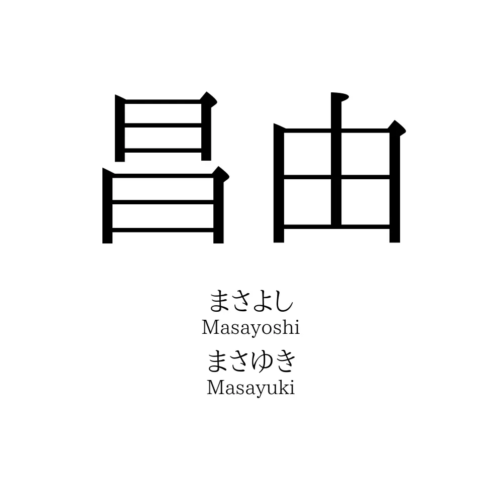 昌由