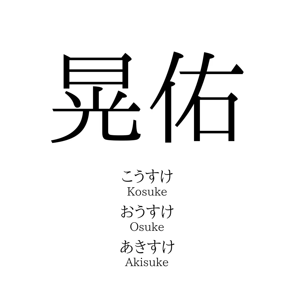 晃佑