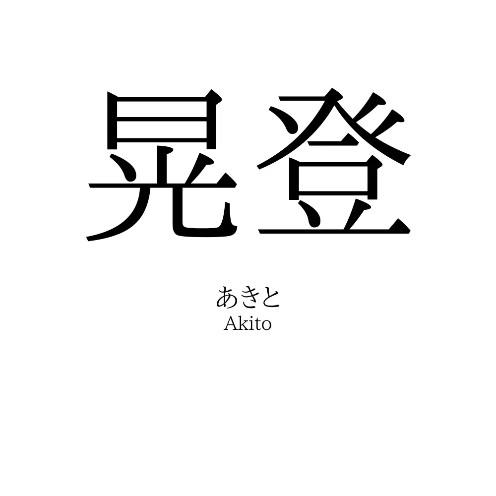 晃登