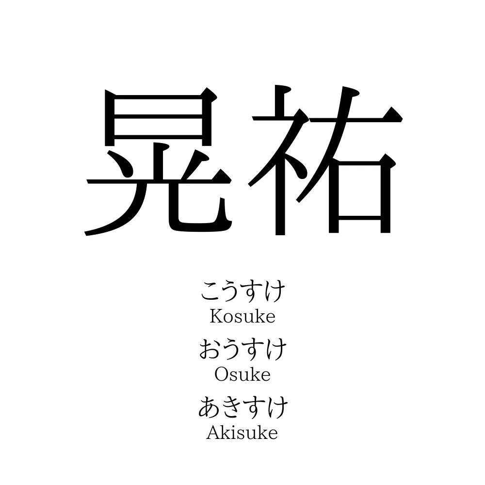 晃祐