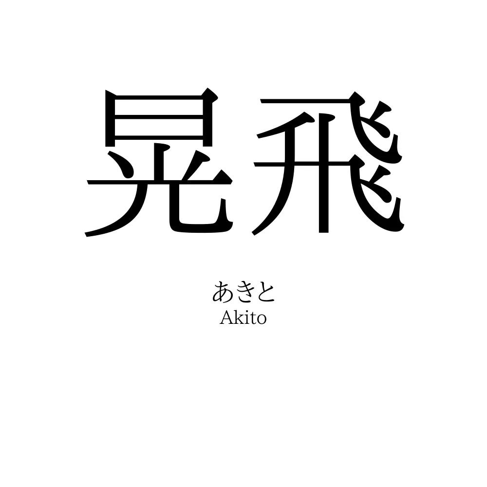 晃飛