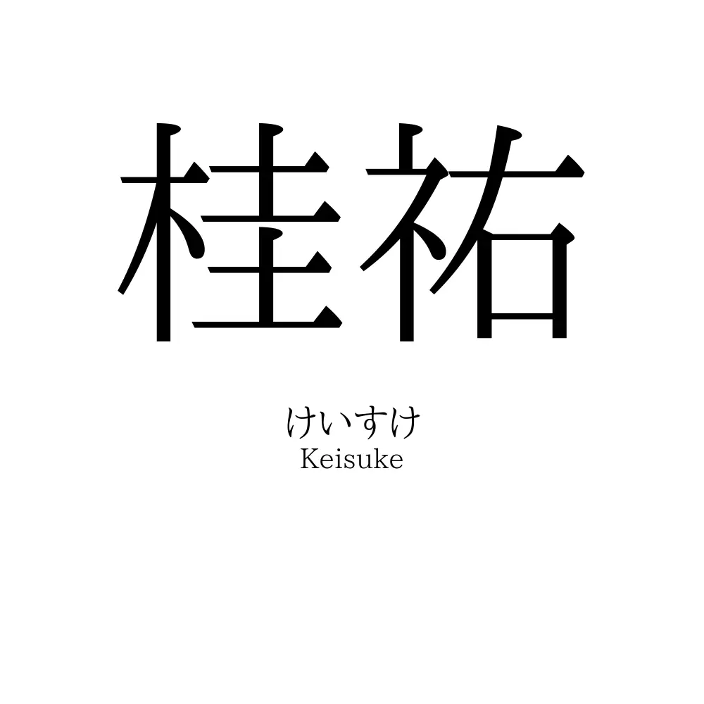 桂祐