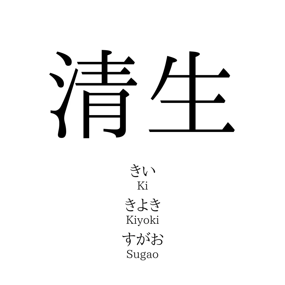 清生