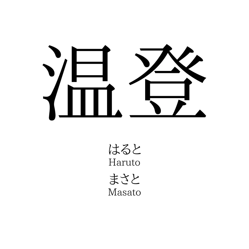 温登