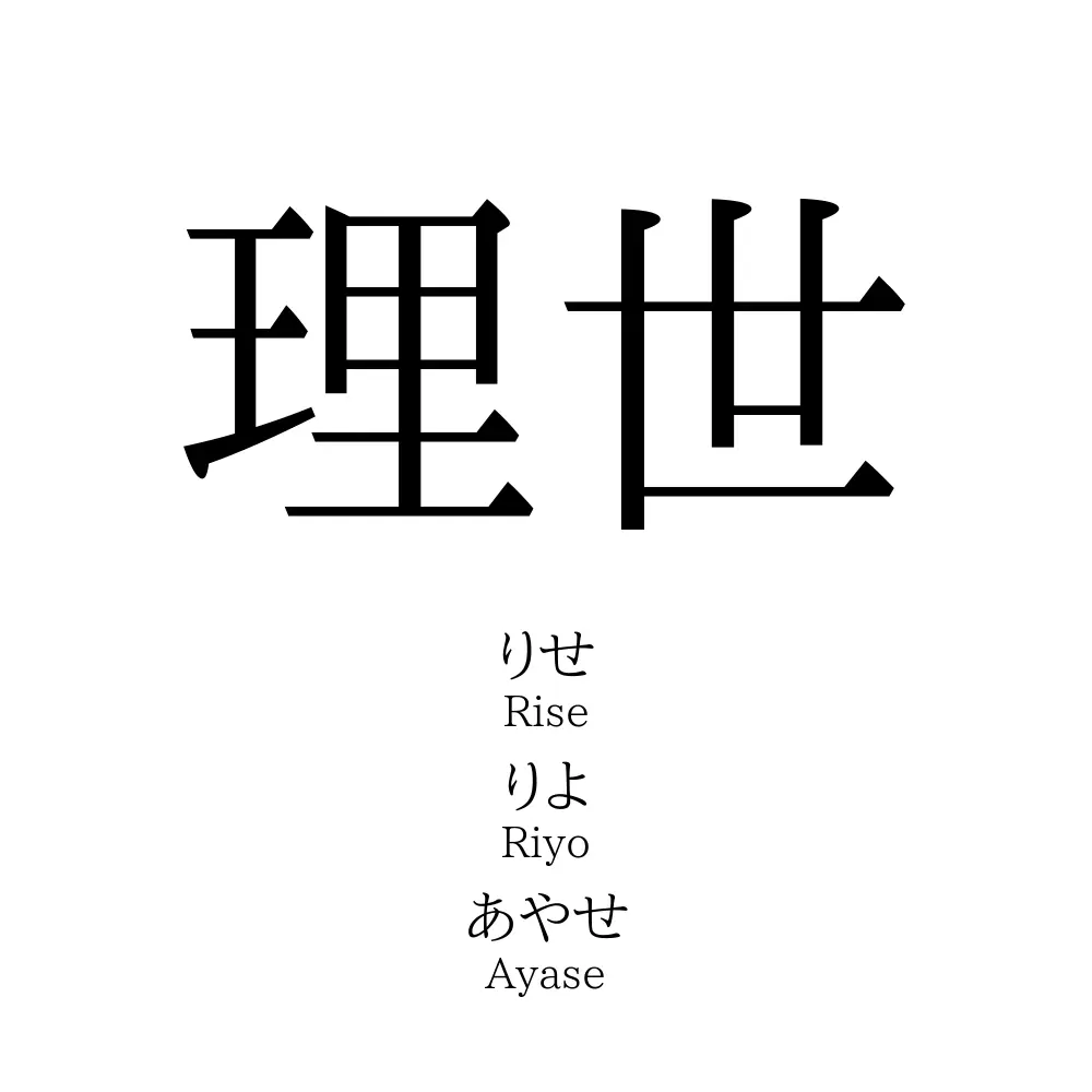 理世