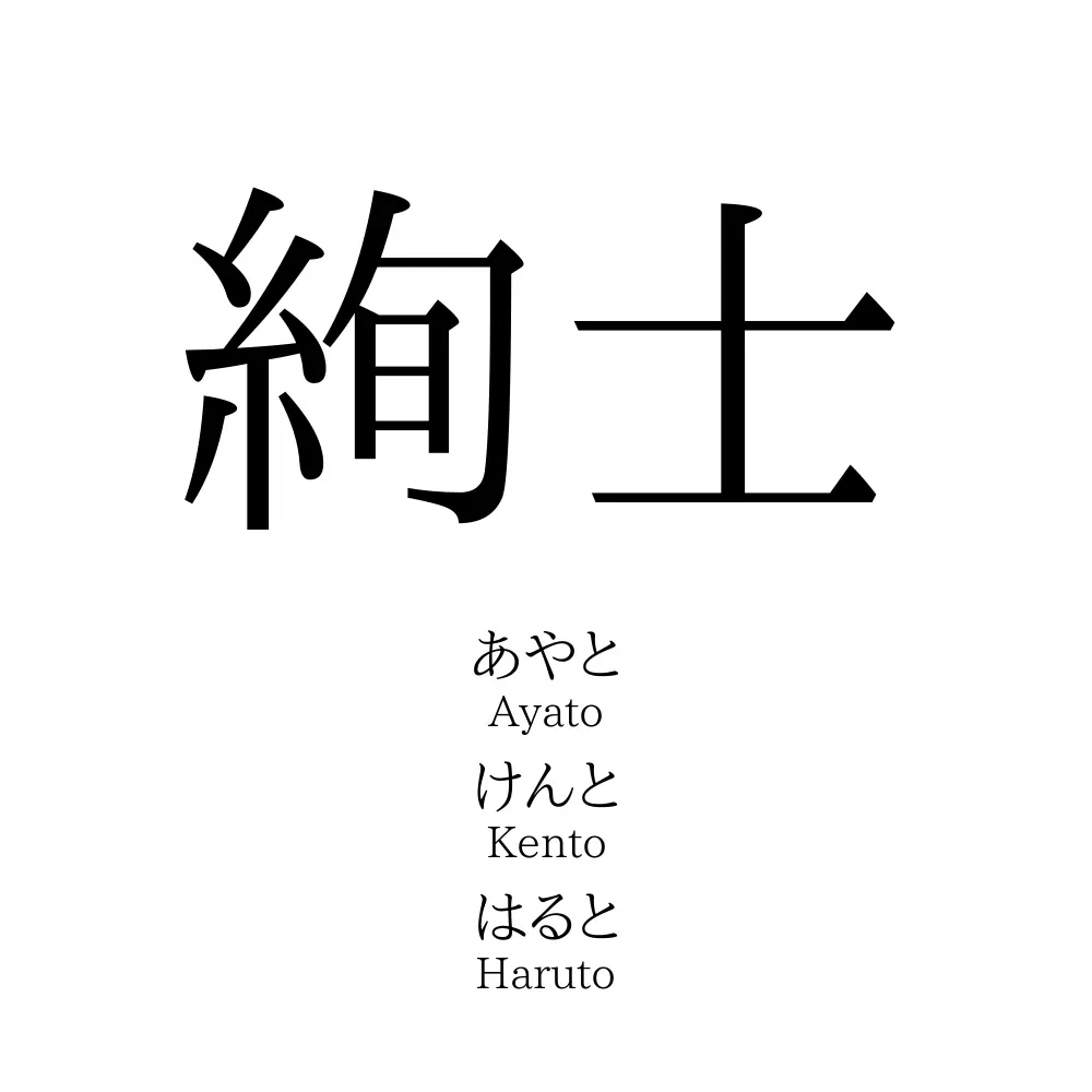 絢士