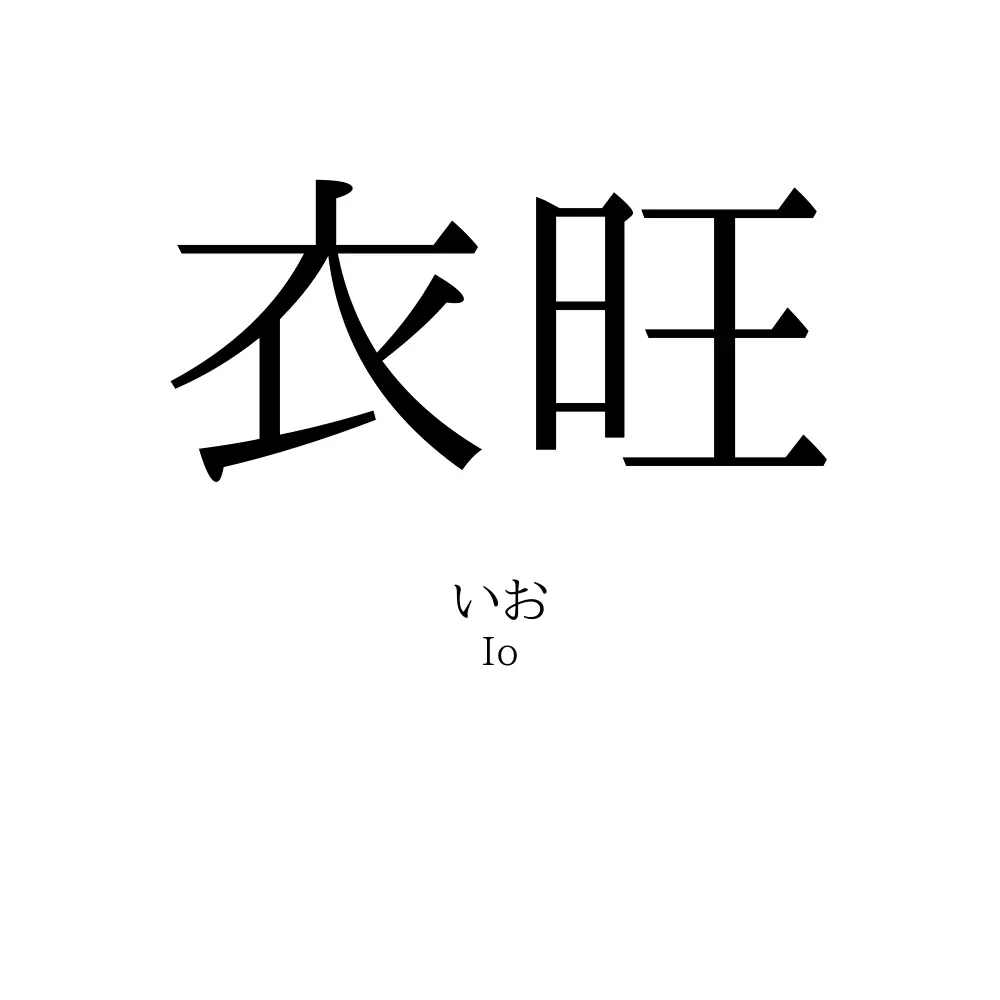 衣旺