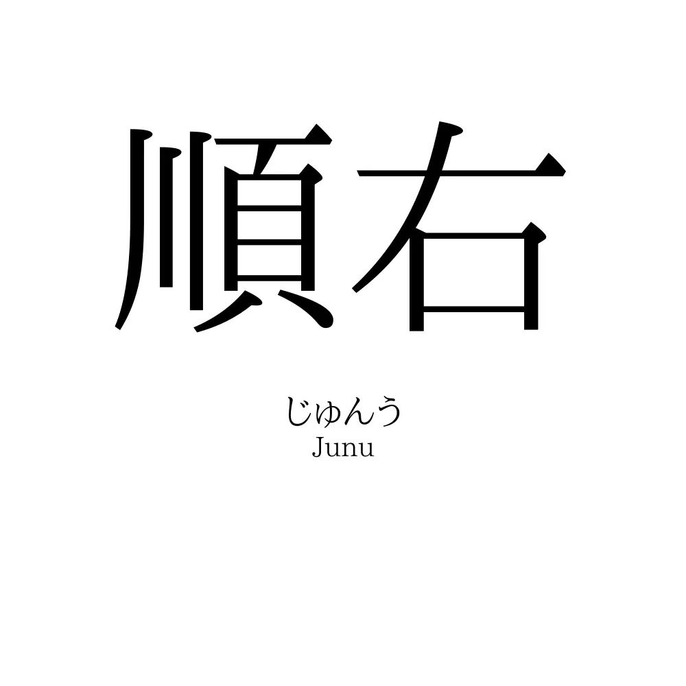順右