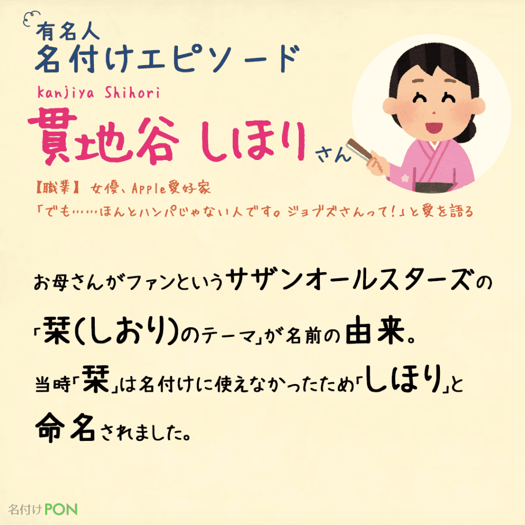 貫地谷しほりの名前の由来