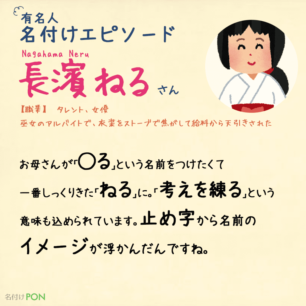 長濱ねるの名前の由来